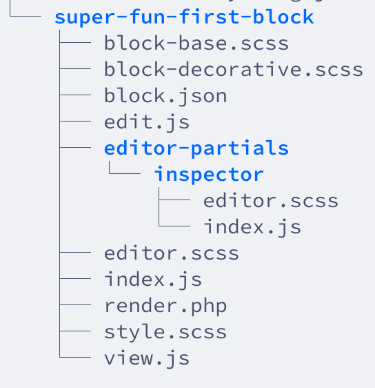Screenshot of the BU plugin block directory tree.